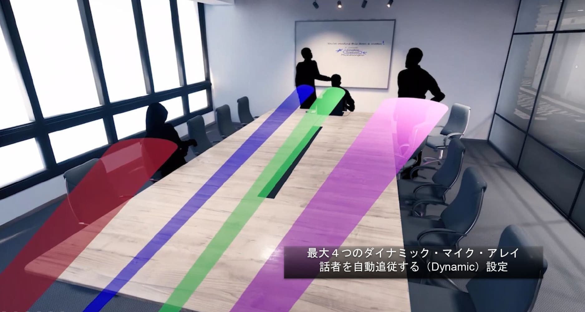 6つのビームステアリングマイクで自然な会話の画像
