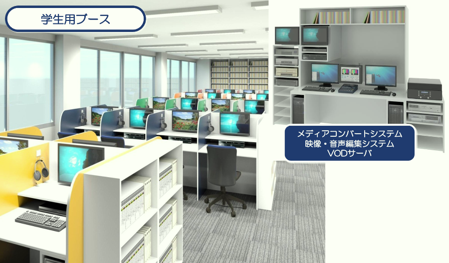 図書館VOD・ラーニングコモンズの画像