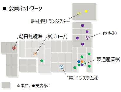 ＜会員ネットワーク＞